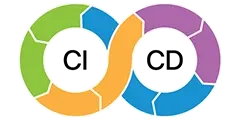 ci cd